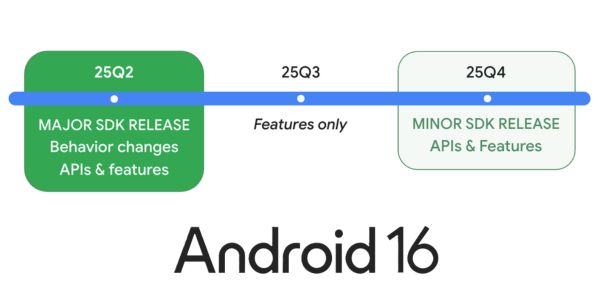 Google Rolls Out Android 16 to Pixel Phones with Exciting AI Features and Pixel Feature Drop 2 Google Rolls Out Android 16 to Pixel Phones