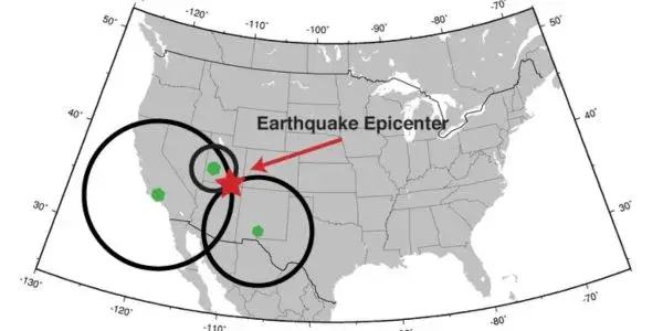 The Physics of Earthquakes: Can We Ever Predict Them?