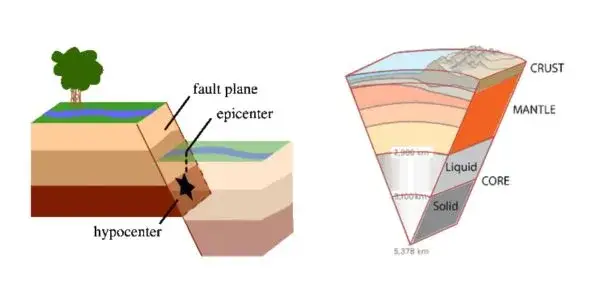 The Interview Times 42 2
