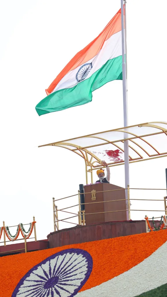 PM Modi’s Independence Day 2025 Speech: Key Announcements, Vision for Viksit Bharat, and Tough Stance on Security