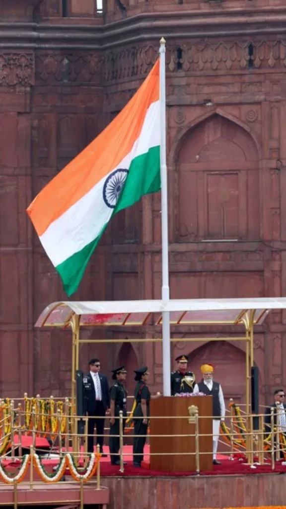 PM Modi’s Independence Day 2025 Speech: Key Announcements, Vision for Viksit Bharat, and Tough Stance on Security