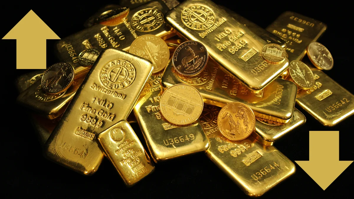Why Gold Prices Rise and Fall: A Complete Global Market Explainer