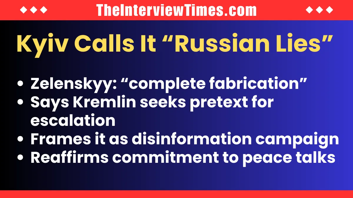Trump Rebukes Alleged Ukrainian Drone Strike on Putin’s Residence; Kyiv Dismisses Claim