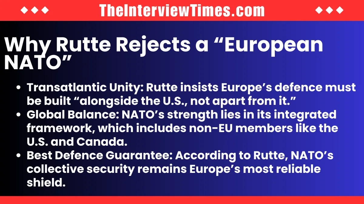 NATO Chief Mark Rutte Rejects “European NATO” Idea, Backs 5% Spending Pledge