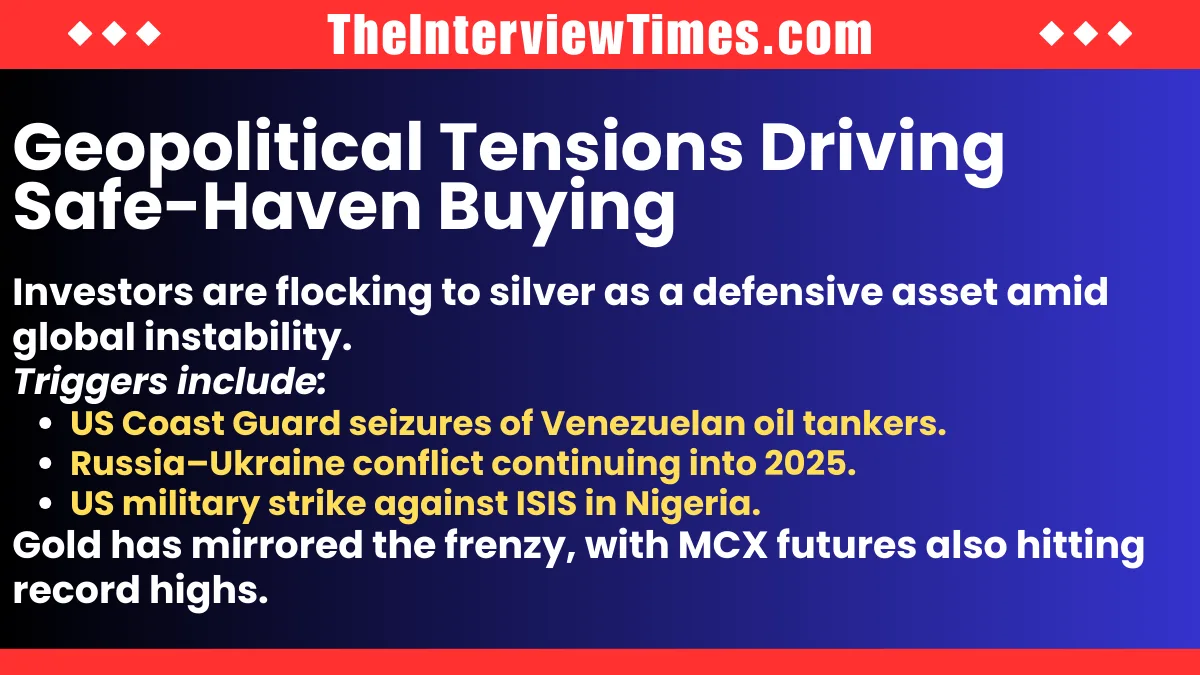 Silver Futures Record Rs 2.32 Lakh: Geopolitical Storm, Supply Deficit Fuel Surge 2025 2 Silver Futures Record Rs 2.32 Lakh: Geopolitical Storm, Supply Deficit Fuel Surge 2025