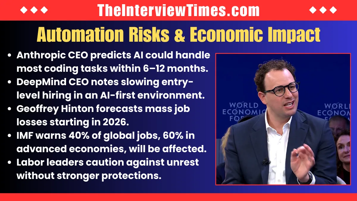 AI Leaders at Davos Warn of White Collar Job Losses as Automation Accelerates 3 AI leaders at Davos 2026 discussing white collar job displacement and automation risks