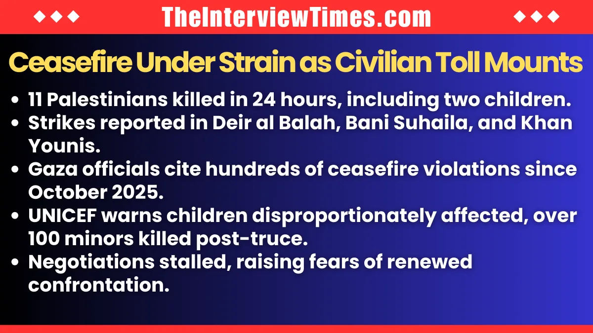 Israeli Strikes Kill 11 Palestinians in Gaza, Including 3 Journalists, as Ceasefire Faces New Strain 3 Israeli Strikes Kill 11 Palestinians in Gaza, Including 3 Journalists, as Ceasefire Faces New Strain