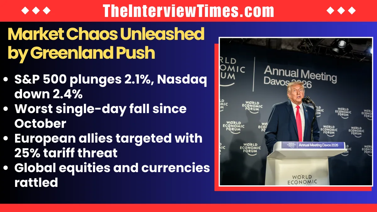 Trump Greenland Push Triggers Market Chaos Before Davos De-Escalation Deal