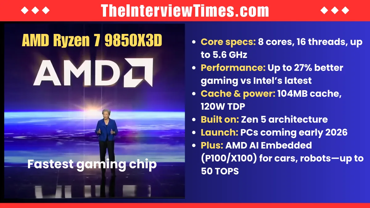 Nvidia and AMD Announce Powerful New Chips at CES 2026