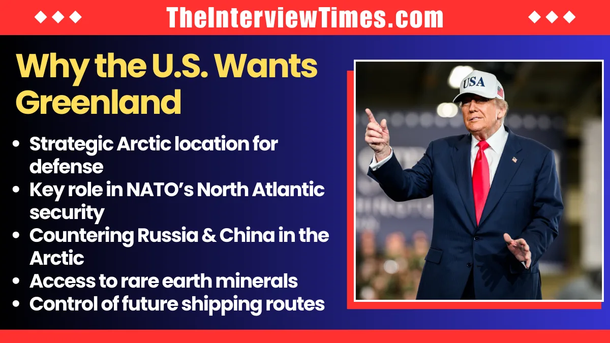 Explained: Why the United States Wants Greenland