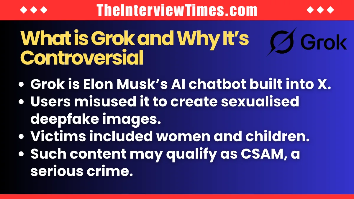 UK’s Ofcom Launches Investigation into Elon Musk’s X Over Grok AI Deepfake Abuse