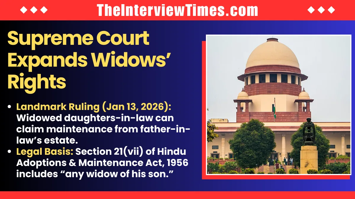 Supreme Court Expands Widows' Maintenance Rights from In-Laws' Estates