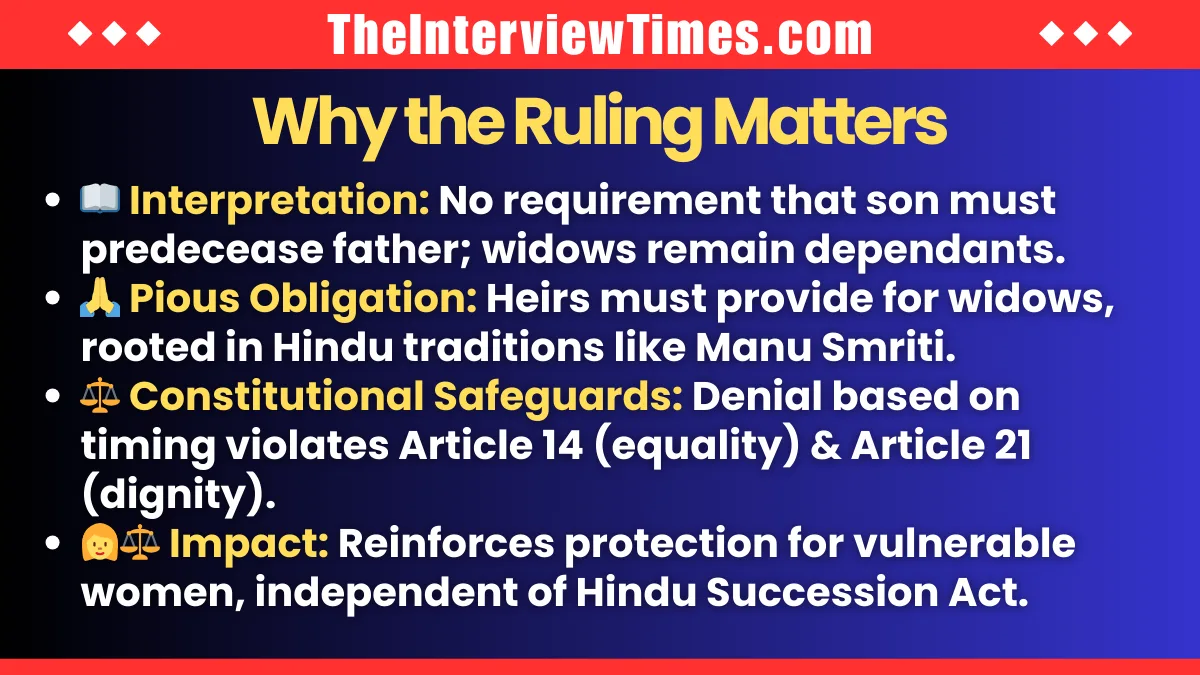 Supreme Court Expands Widows' Maintenance Rights from In-Laws' Estates