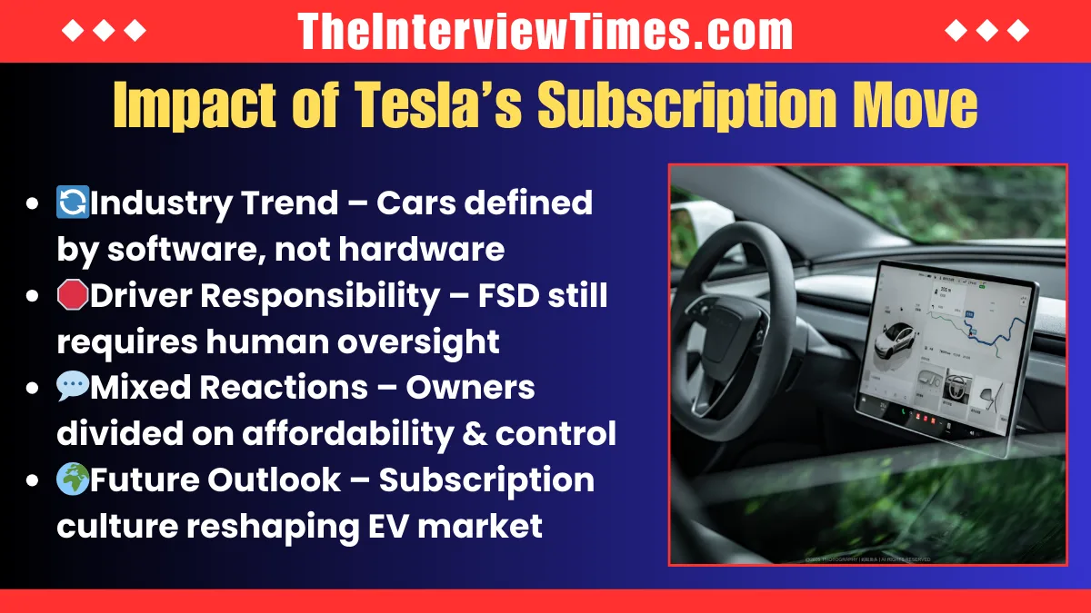 Tesla Ends One-Time Purchase of FSD, Moves to Subscription Model 2 Tesla Ends One-Time Purchase of Full Self-Driving (FSD), Moves to Subscription Model