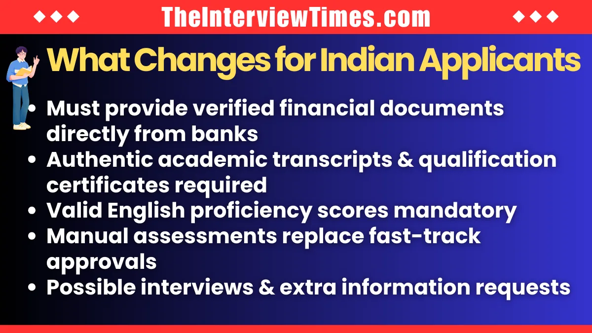 Australia Tightens Student Visa Rules: India Moved to Highest-Risk AL3 Category 2 Australia Tightens Student Visa Rules