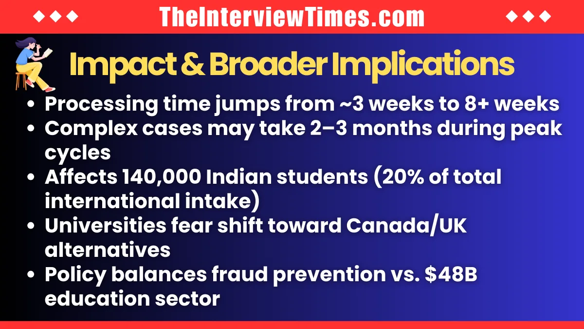 Australia Tightens Student Visa Rules: India Moved to Highest-Risk AL3 Category 3 Australia Tightens Student Visa Rules