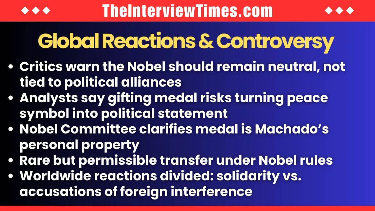 Venezuelan Opposition Leader Maria Corina Machado Gifts Nobel Medal to Donald Trump