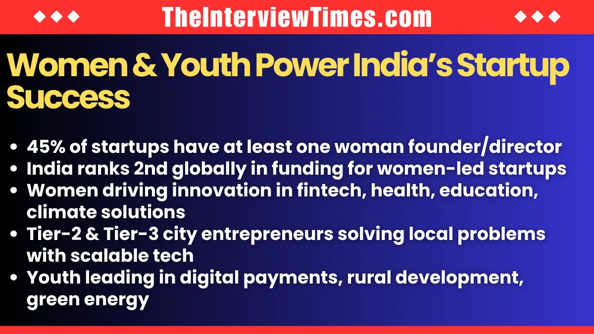 Modi Urges Startups to Build Homegrown AI, Lead Manufacturing as Startup India Marks 10 Years