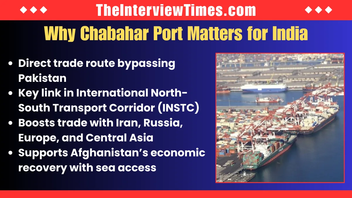 Chabahar Port Project Explained: Why India Is Determined to Stay Despite US Sanctions Pressure