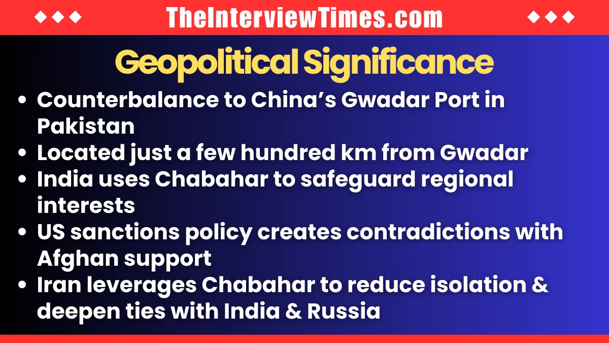 Chabahar Port Project Explained: Why India Is Determined to Stay Despite US Sanctions Pressure