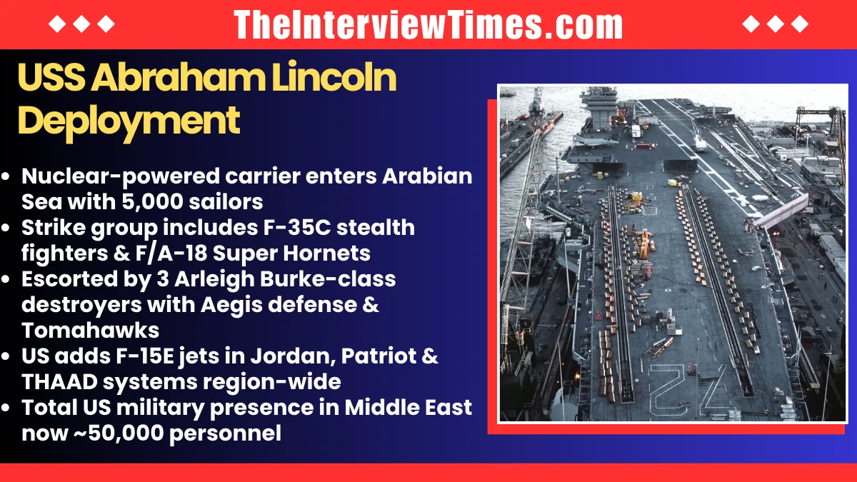 USS Abraham Lincoln Deployment Fuels Iran War Fears After US Warning to Tehran