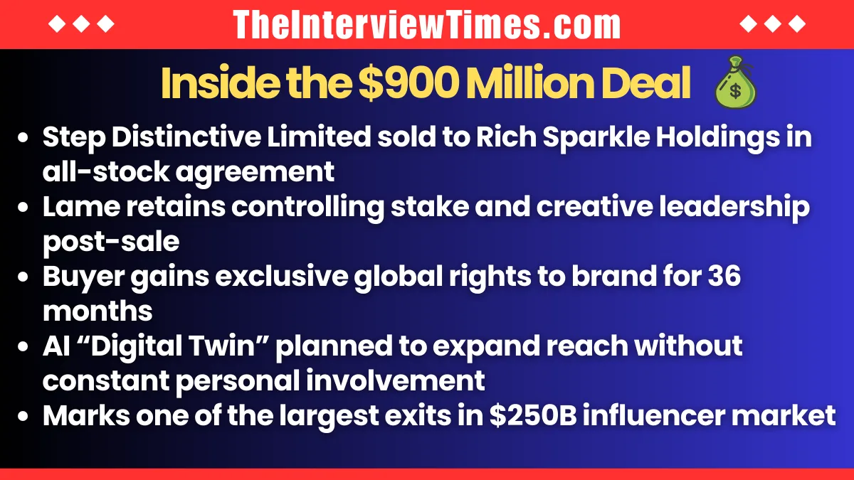 Khaby Lame Sells TikTok Empire Company in $900 Million Deal 3 Khaby Lame Sells TikTok Empire Company in $900 Million Deal