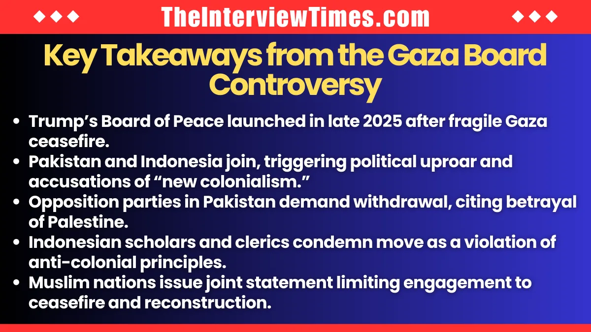Trump Board of Peace Triggers Backlash in Pakistan and Indonesia Over Gaza Stance 2 Trump Board of Peace Triggers Backlash in Pakistan and Indonesia Over Gaza Stance
