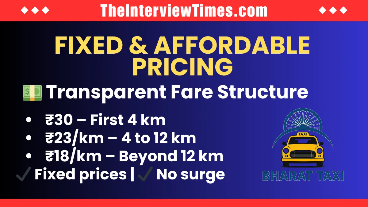 Bharat Taxi Hits the Roads: Government-Backed Cooperative Challenges Ola, Uber with Zero-Commission Model
