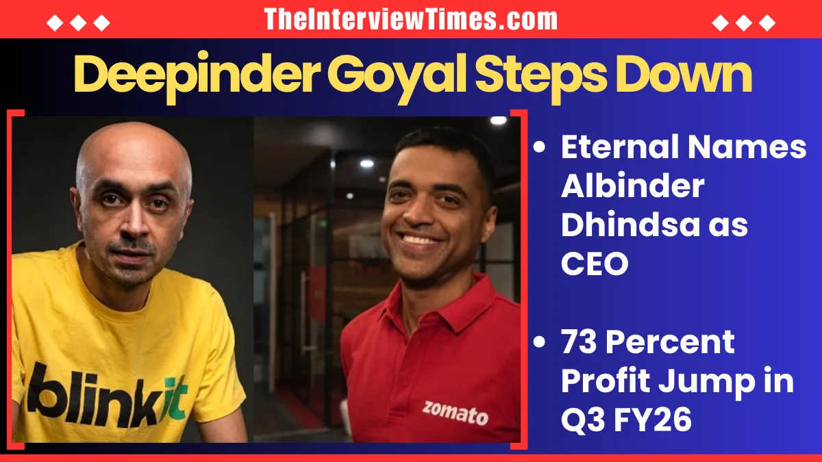 Deepinder Goyal Steps Down as Eternal Group CEO Amid 73 Percent Profit Jump in Q3 FY26