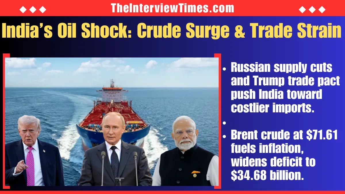 TheInterviewTimes.com Home Page 2 India Oil Crisis 2026: Crude Surge and Russian Cut Raise Import Costs Amid Trump Trade Deal