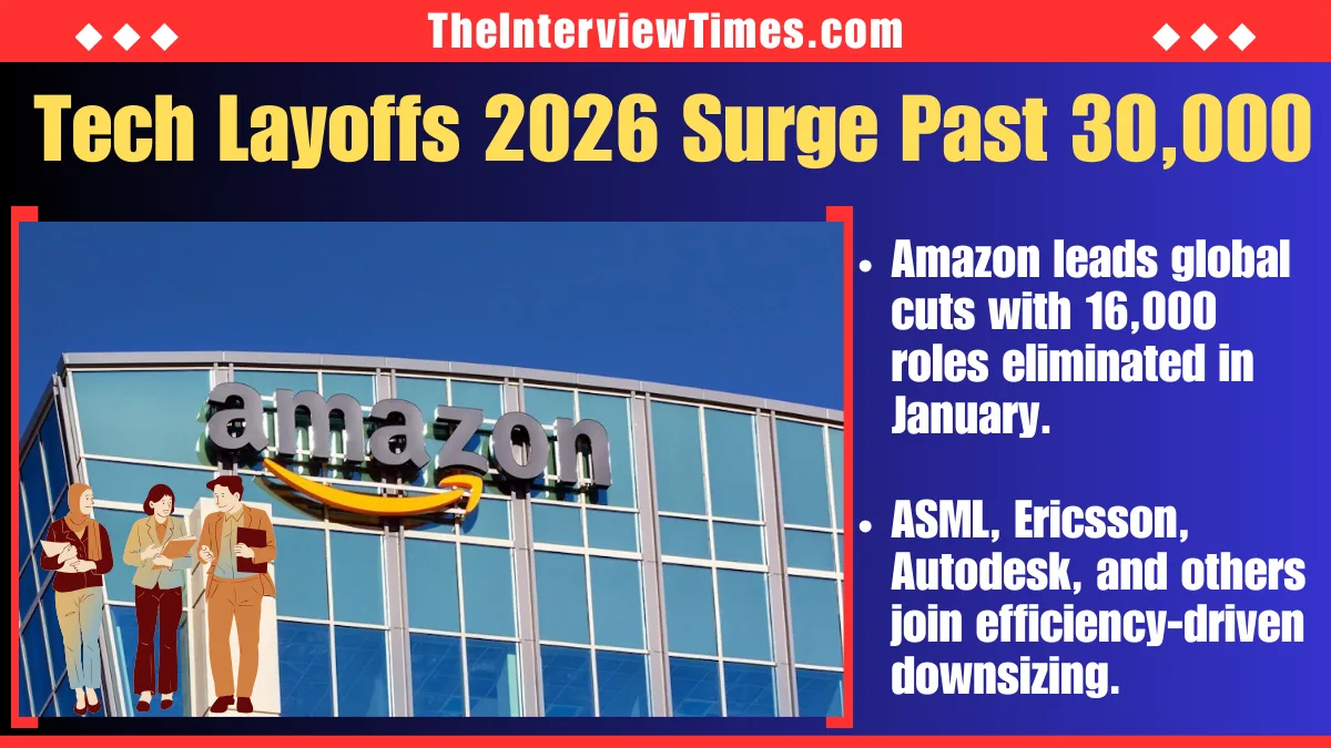 TheInterviewTimes.com Home Page 1 Tech Layoffs 2026 Surge Past 30,000 Jobs as Amazon Leads Global Cuts
