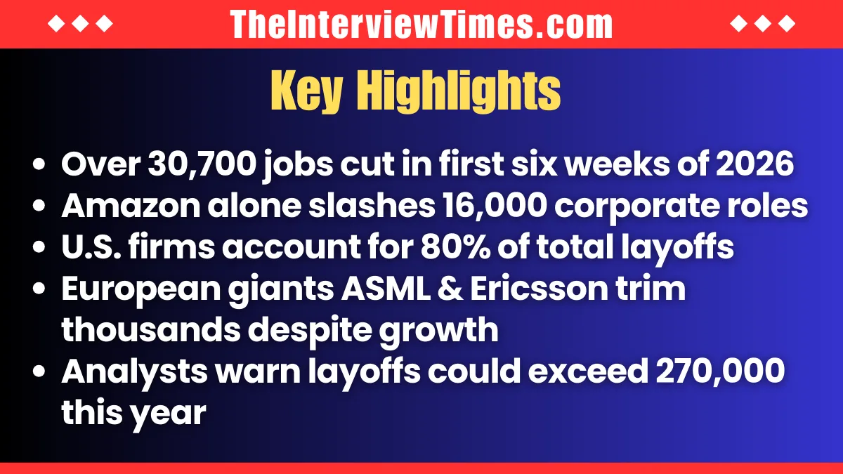 Tech Layoffs 2026 Surge Past 30,000 Jobs as Amazon Leads Global Cuts 2 Tech Layoffs 2026 Surge Past 30,000 Jobs as Amazon Leads Global Cuts