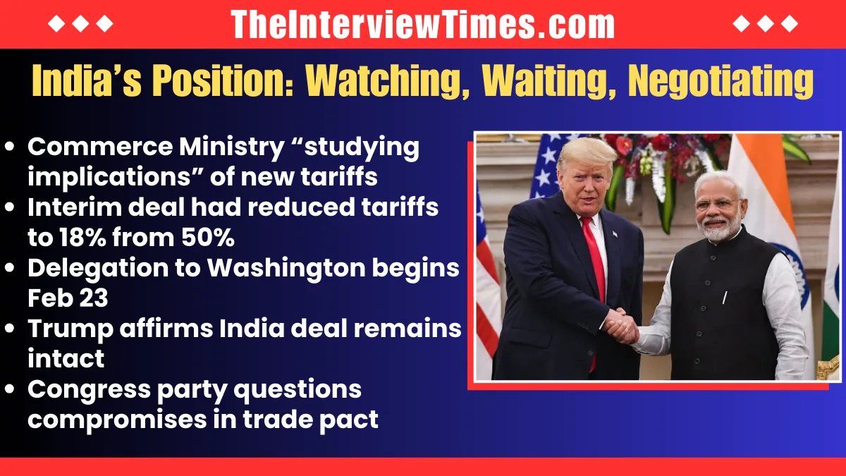 Trump Tariffs Increased to 15% Despite Supreme Court Blow, India Evaluates Strategy