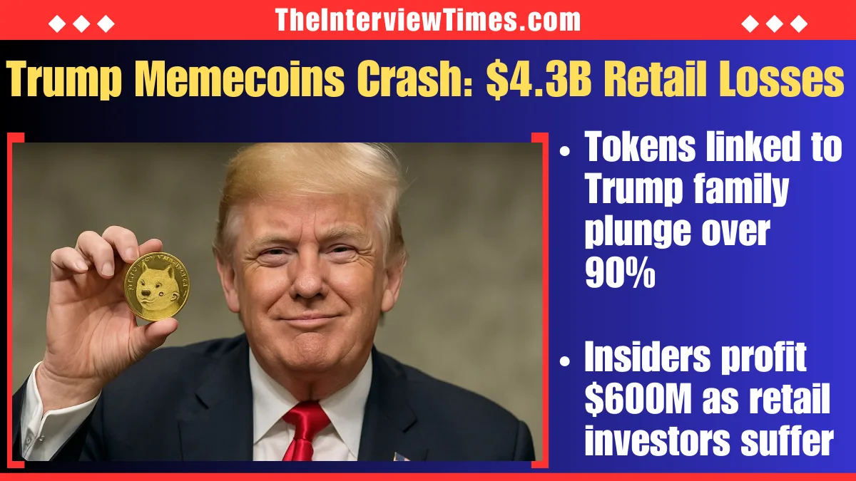 Trump Family Memecoins Collapse: $4.3 Billion Retail Losses as Tokens Plunge 90% in 2026