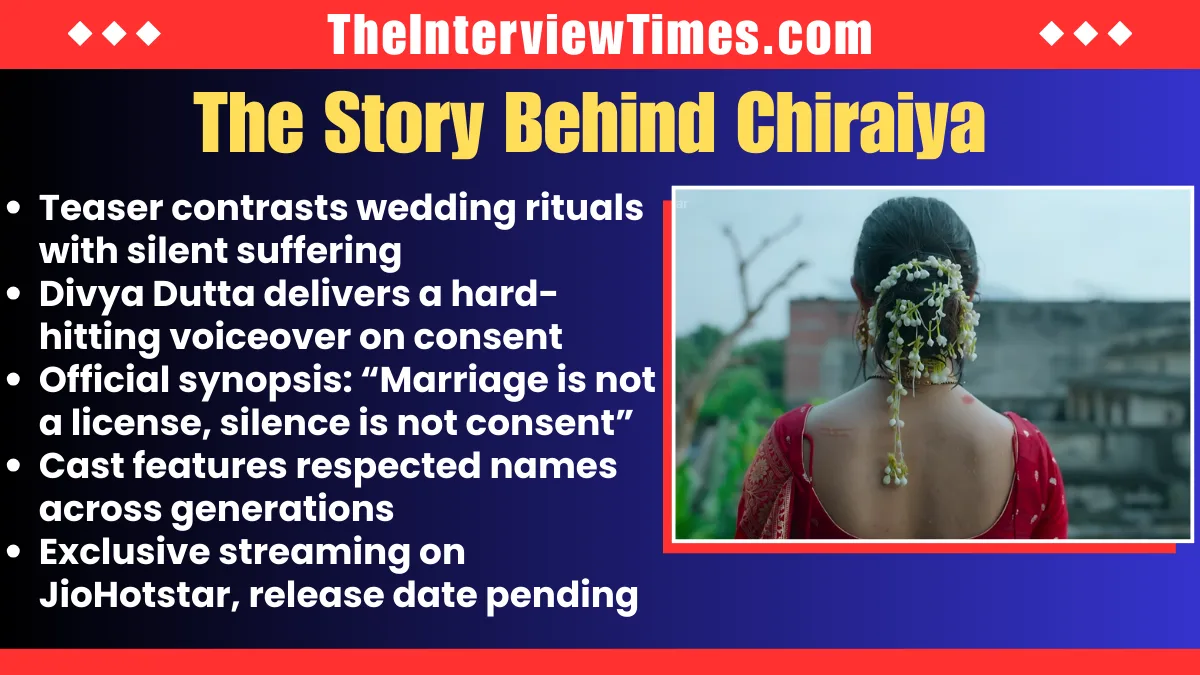 Chiraiya Teaser Ignites Marital Rape Debate on JioHotstar