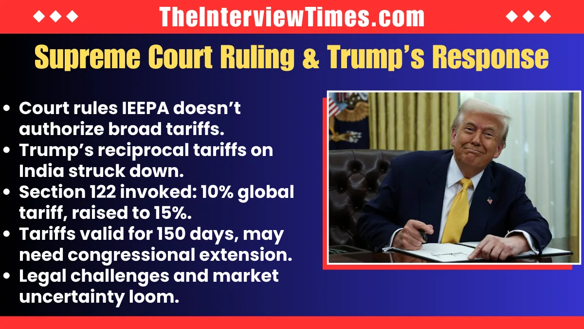 India US Trade Talks Postponed After Supreme Court Strikes Down Trump Tariffs Latest Updates