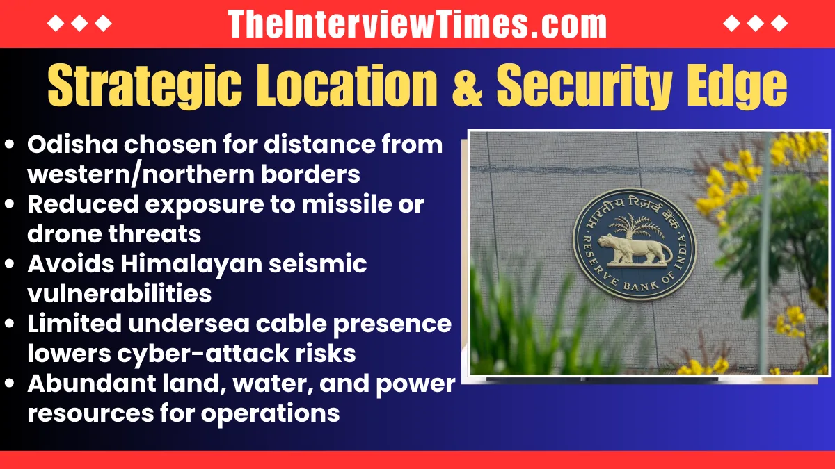 RBI Bhubaneswar Data Centre: High-Security Hub Shields India's Financial Backbone from Threats