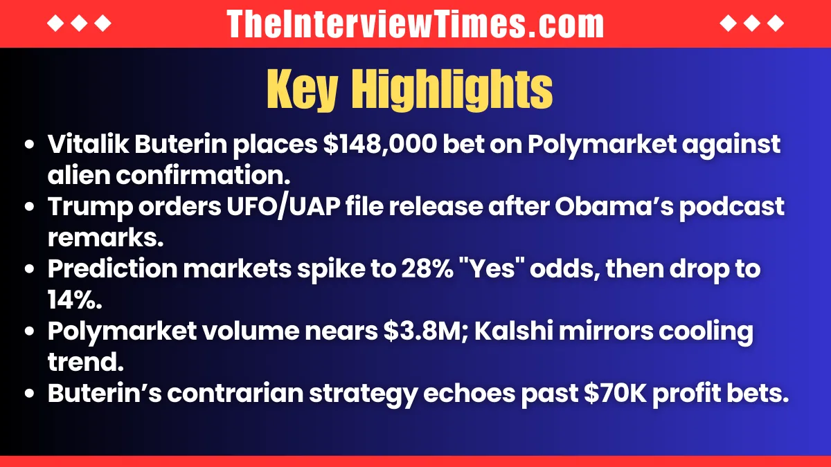 Vitalik Bets Against Alien Disclosure: Vitalik Buterin Wagers $148K on “No” After Trump’s UFO Files Order, Markets Trim Odds to 14%