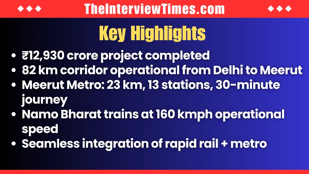 PM Modi Inaugurates India's Fastest Meerut Metro and Full Delhi-Meerut Namo Bharat Corridor 2 PM Modi Inaugurates India's Fastest Meerut Metro and Full Delhi-Meerut Namo Bharat Corridor
