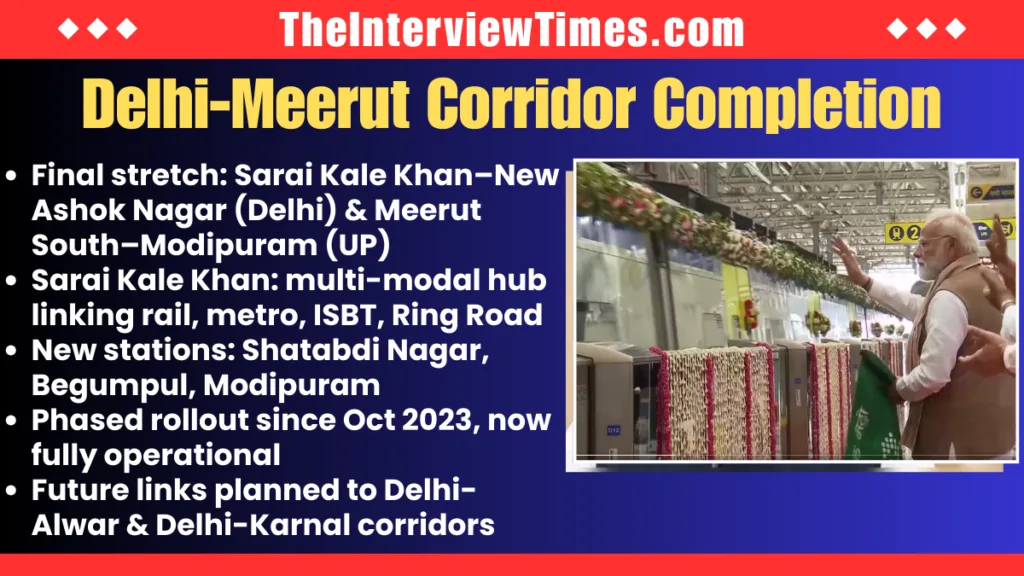 PM Modi Inaugurates India's Fastest Meerut Metro and Full Delhi-Meerut Namo Bharat Corridor 3 PM Modi Inaugurates India's Fastest Meerut Metro and Full Delhi-Meerut Namo Bharat Corridor