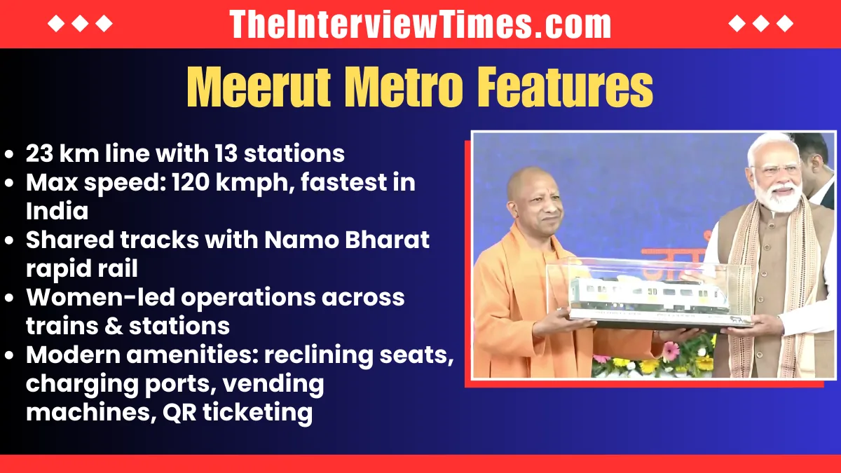 PM Modi Inaugurates India's Fastest Meerut Metro and Full Delhi-Meerut Namo Bharat Corridor 4 PM Modi Inaugurates India's Fastest Meerut Metro and Full Delhi-Meerut Namo Bharat Corridor