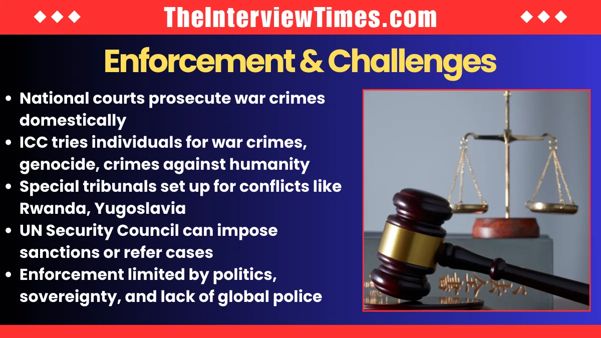 What Is International Law During War and Who Enforces It Globally?