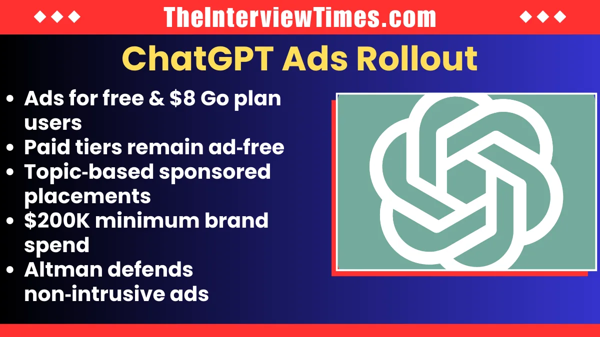 Anthropic Upgrades Free Claude as OpenAI Rolls Out ChatGPT Ads in AI Showdown