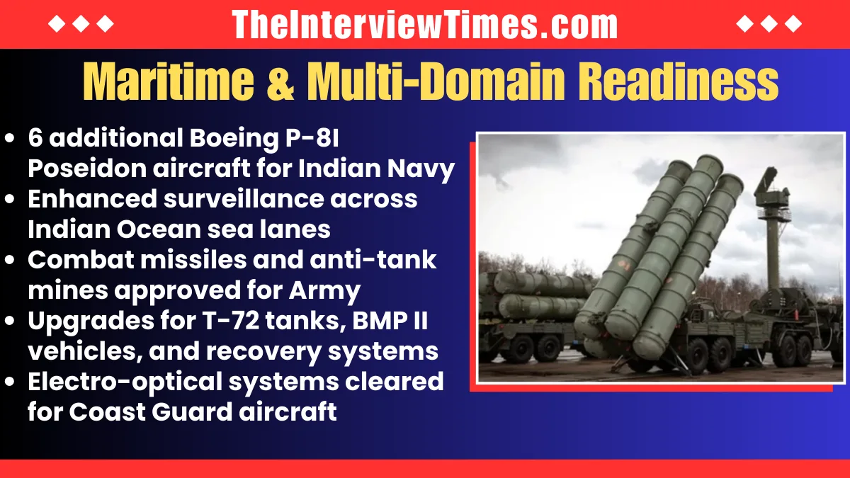 India Defence Deal Worth ₹3.60 Lakh Crore Cleared, 114 Rafale and 288 S-400 Approved 3 India Defence Deal Worth ₹3.60 Lakh Crore Cleared, 114 Rafale and 288 S-400 Approved