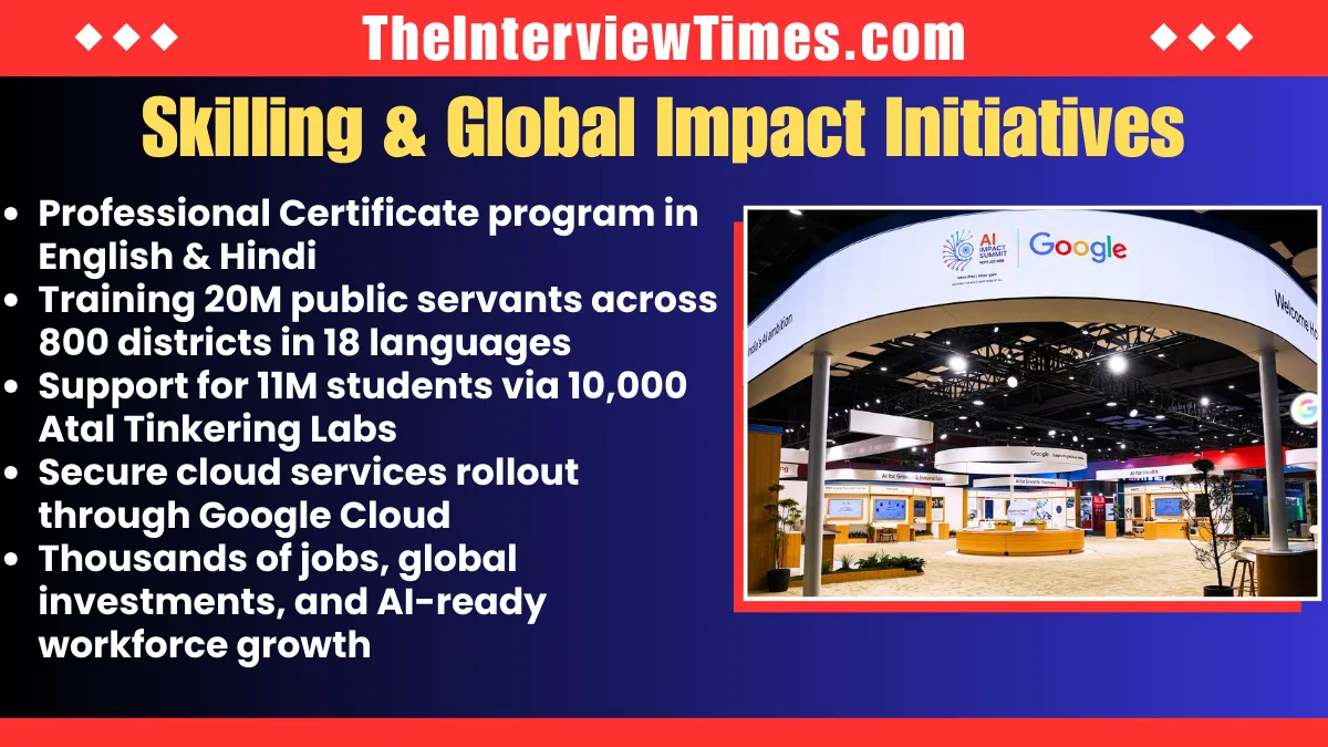 India AI Impact Summit 2026: Sundar Pichai Announces $15 Billion AI Investment for Visakhapatnam AI Hub