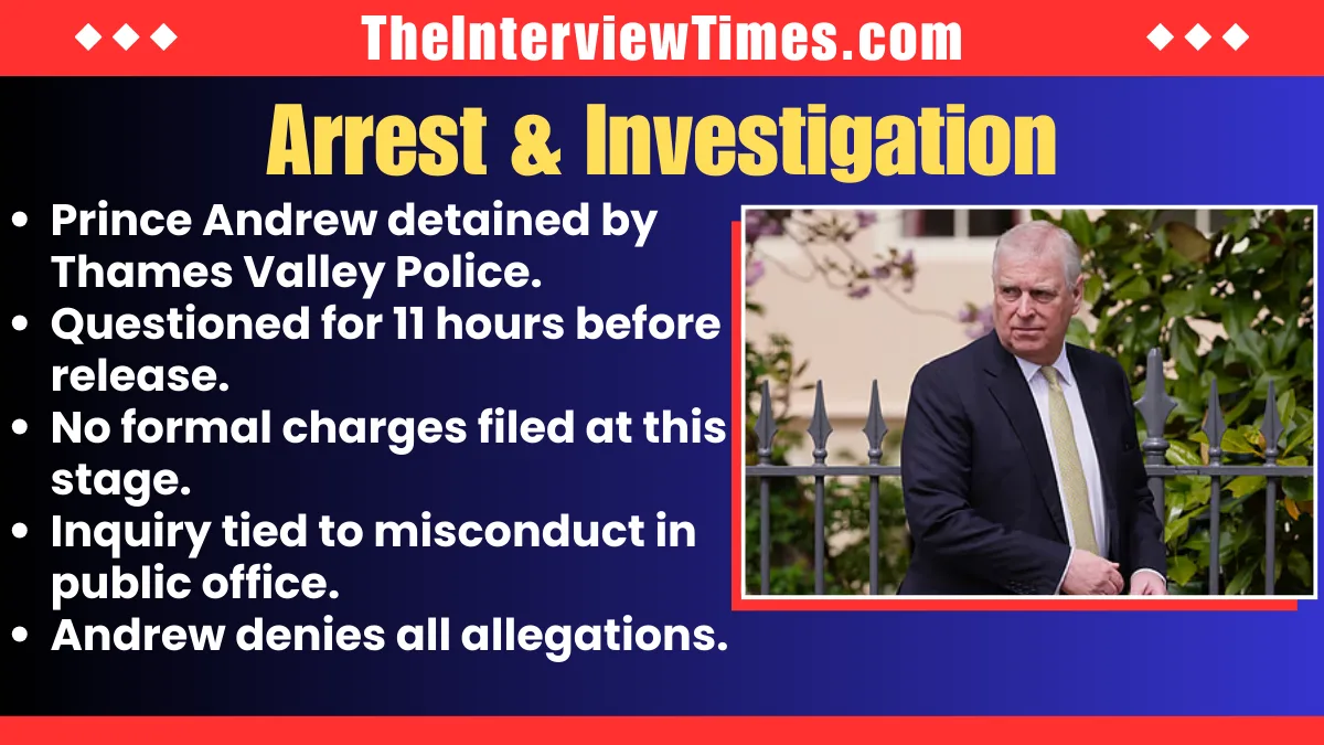 Prince Andrew Arrested Over Jeffrey Epstein Ties, Released Under Investigation