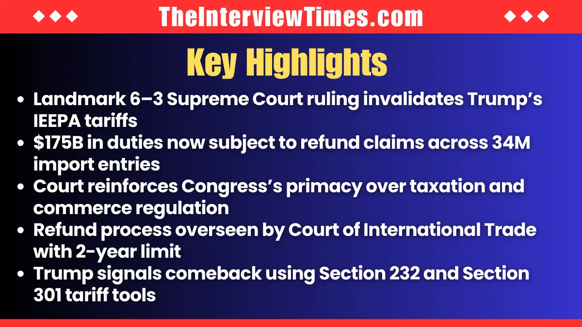 Supreme Court of the United States Strikes Down Trump Tariffs: $175 Billion Refund Battle Begins