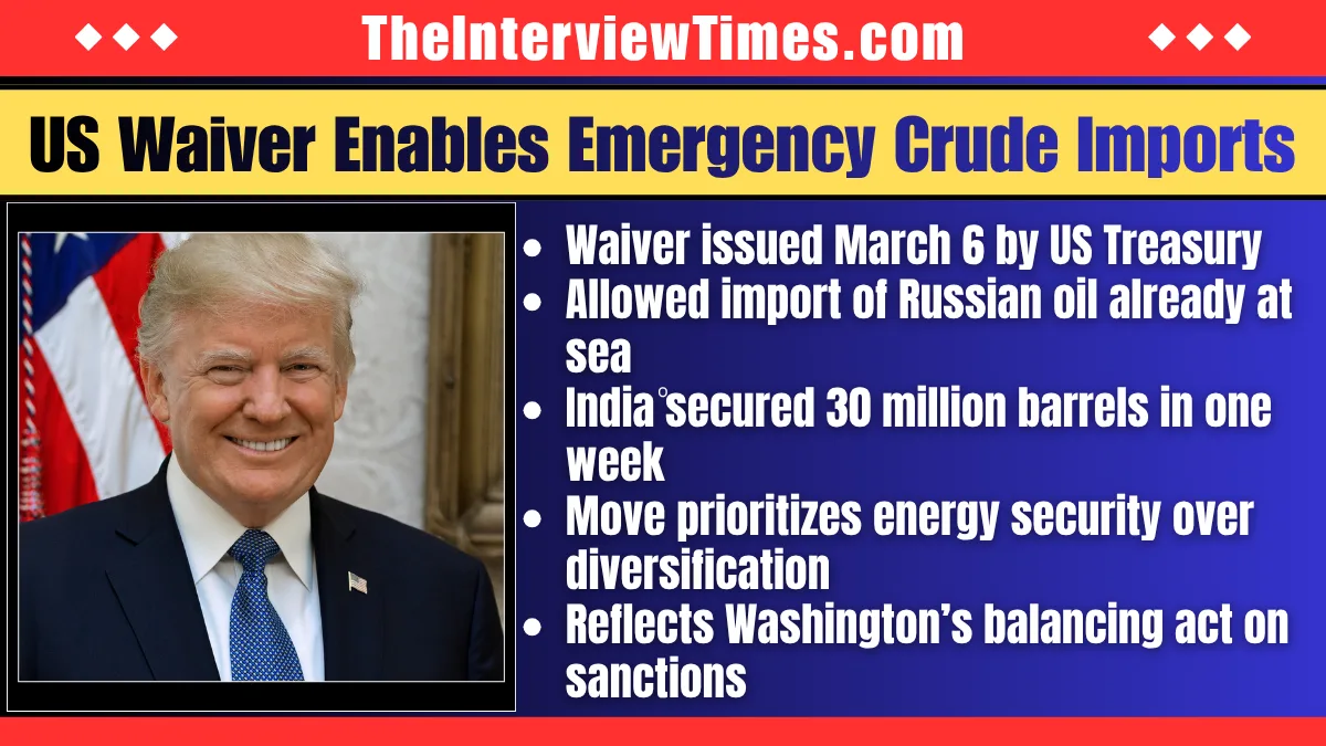 Russian Oil Tankers Divert to India Amid Hormuz Crisis as US Waiver Reshapes Energy Flow