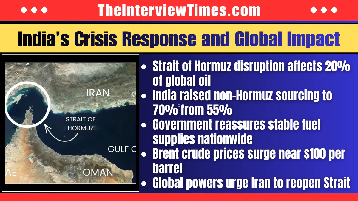 Russian Oil Tankers Divert to India Amid Hormuz Crisis as US Waiver Reshapes Energy Flow