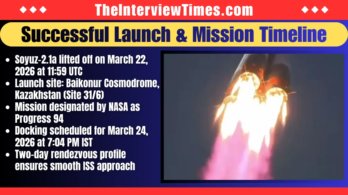 Soyuz-2.1a Launches Progress MS-33 Cargo Mission to ISS After Baikonur Pad Repairs 2 Soyuz-2.1a Launches Progress MS-33 Cargo Mission to ISS After Baikonur Pad Repairs